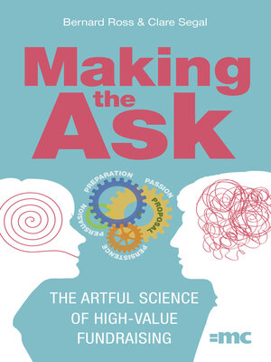 cover image of Making the Ask